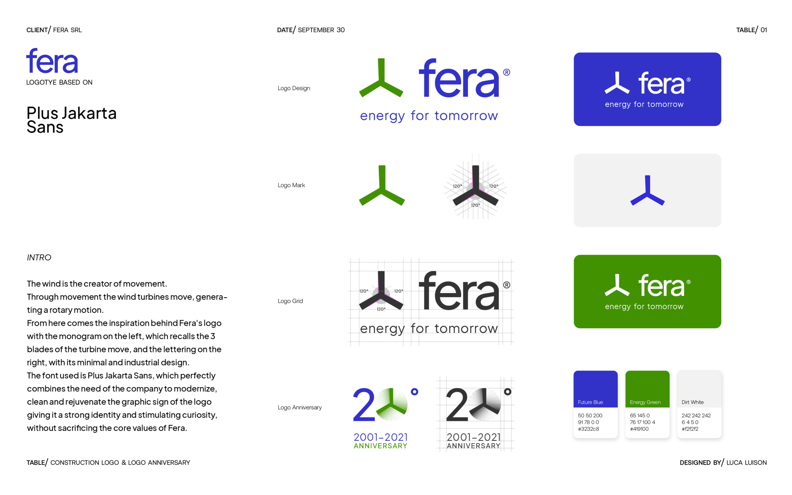 1P_New Branding for Fera – Ghee!_Part1