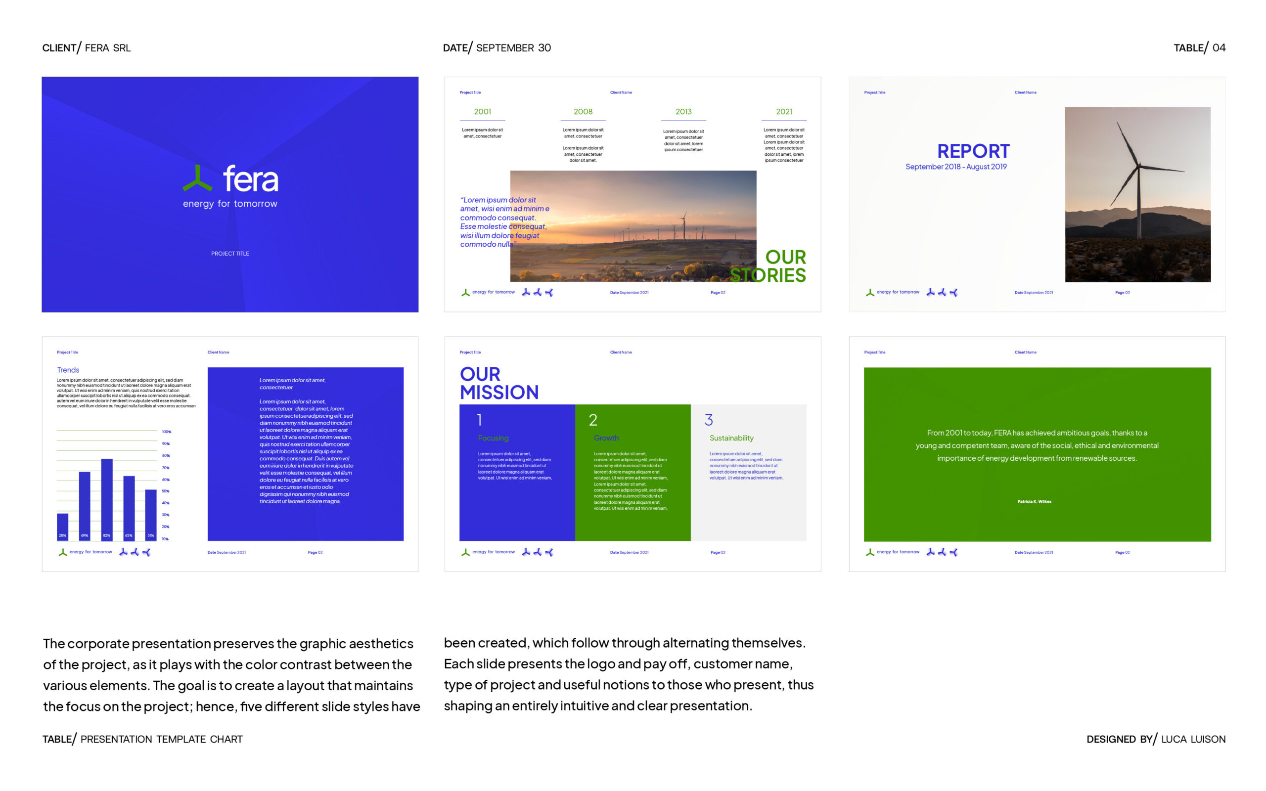 1P_New Branding for Fera – Ghee!_Part4